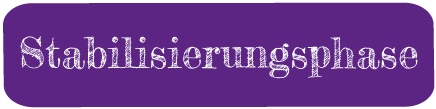 stabilisierungsphase